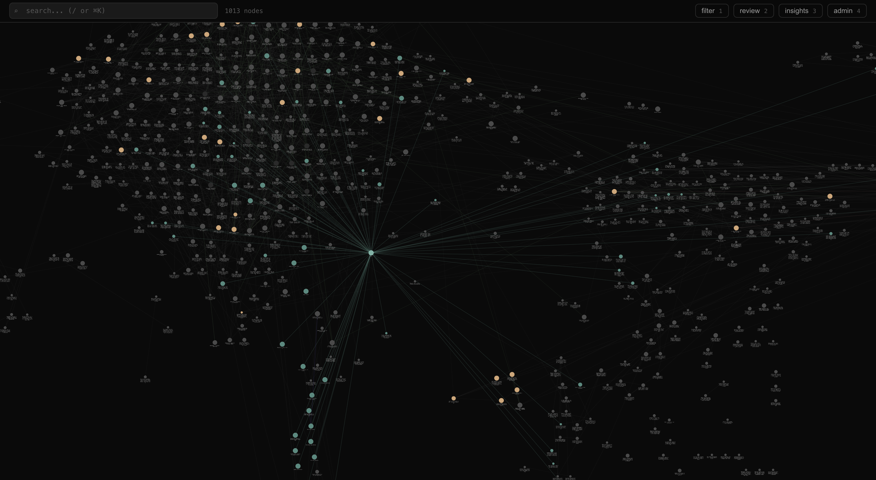 A constellation of ormahs
